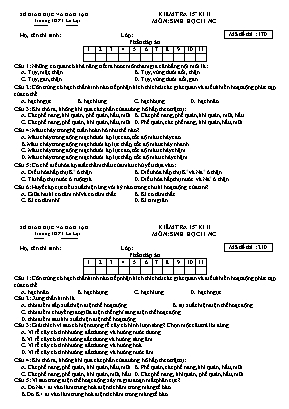 Bộ đề kiểm tra 15 phút học kì II môn Sinh học Lớp 11 lần 1 (Nâng cao) - Trường THPT Lê Lợi